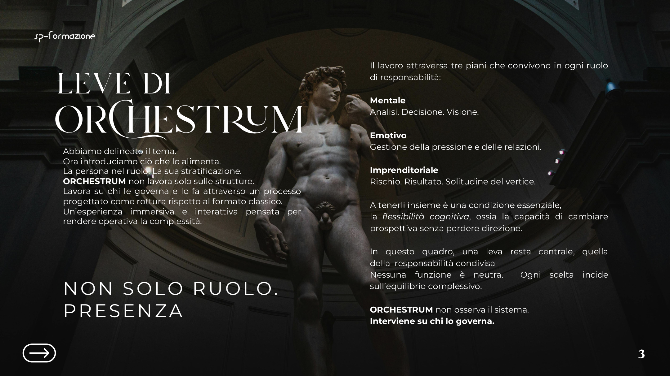 Orchestrum, leve del ruolo