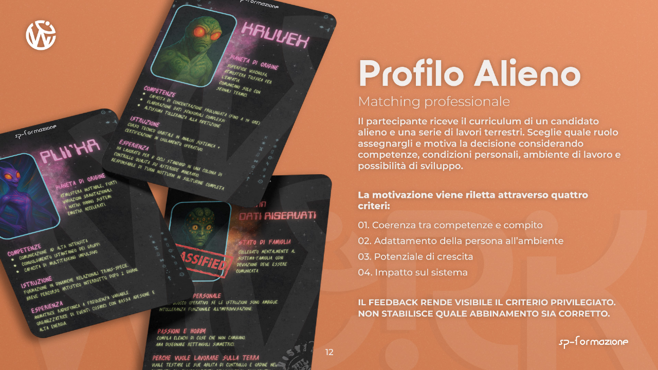 Profilo Alieno